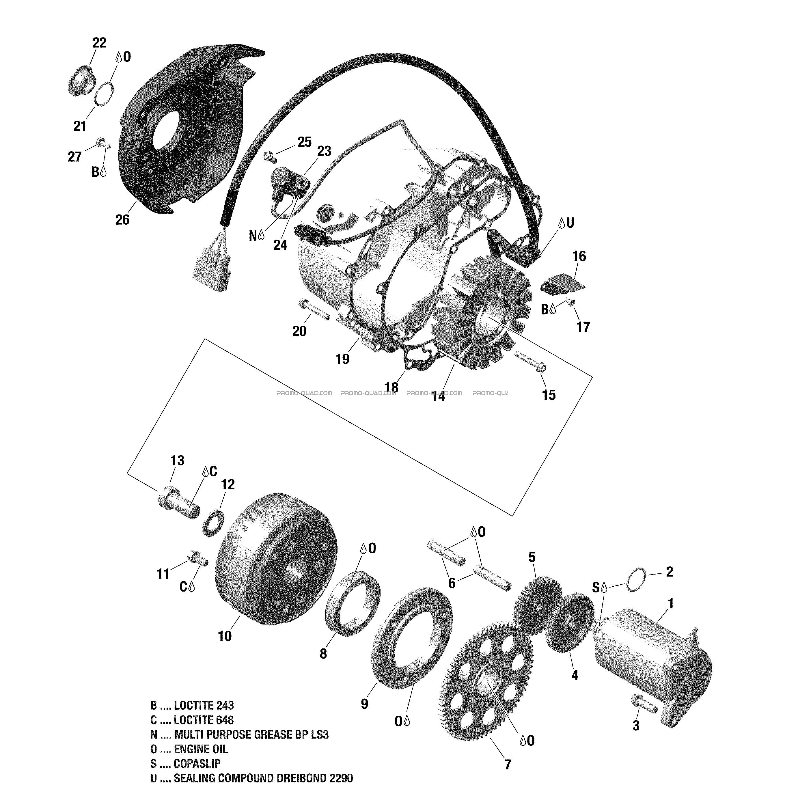 Rotax Magn To Et D Marreur Lectrique Pour Quad Can Am Toutes